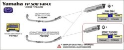 画像1: ARROW THUNDERチタン/カーボンエンドサイレンサー　T-MAX　500'08-11 / T-MAX 530'12