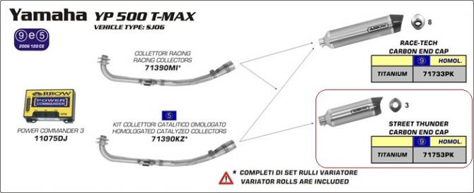 画像: ARROW THUNDERチタン/カーボンエンドサイレンサー　T-MAX　500'08-11 / T-MAX 530'12